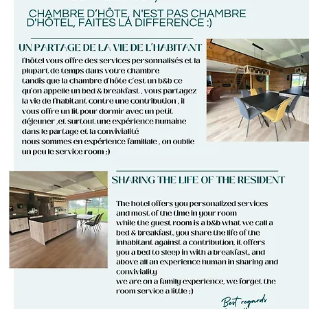 Oda ve Kahvaltı Les 5 Themes